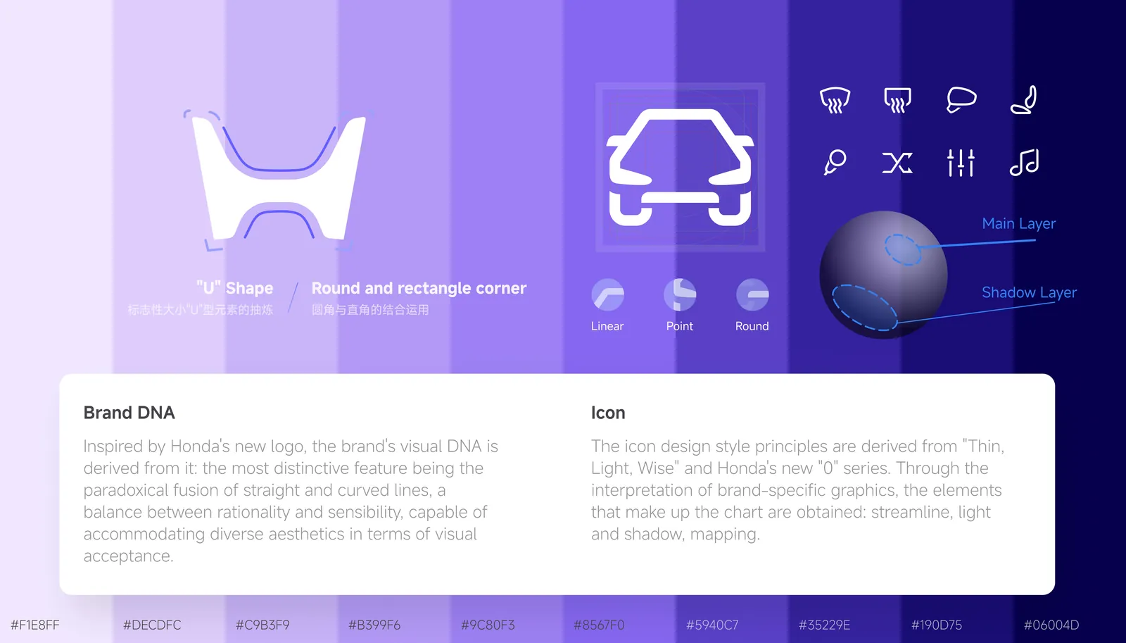 Logo and icon construction language